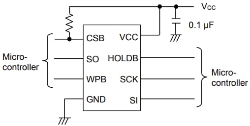 应用电路图 - ROHM Semiconductor BR25G-5A系列SPI总线EEPROM