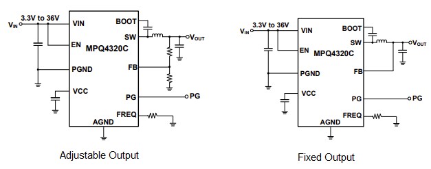 Application Circuit Diagram - Monolithic Power Systems (MPS) MPQ4320C Synchronous Step-Down Converters