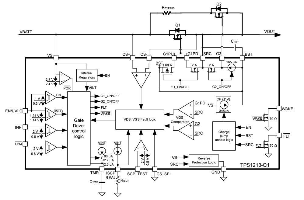 框图 - Texas Instruments TPS1213-Q1智能高侧驱动器