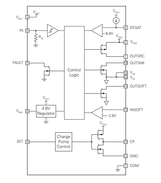 框图 - IXYS IX4352NE 9A低侧SiC MOSFET和IGBT驱动器