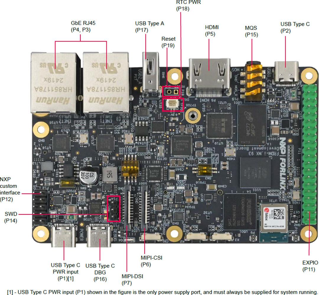NXP Semiconductors FRDM-IMX93 开发板