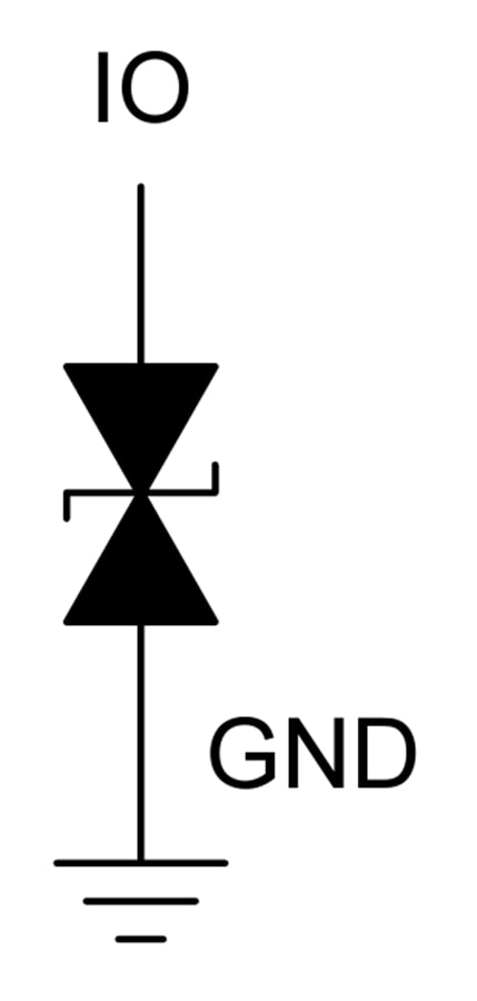 框图 - Texas Instruments TSM36CA 36V、双向TVS保护二极管