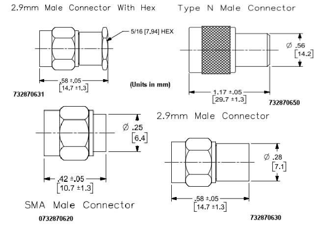 机械图纸 - Molex 射频同轴终端