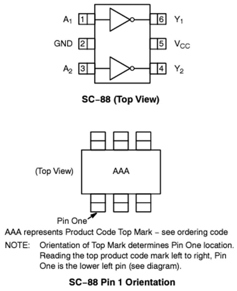 onsemi NC7WZU04A逻辑门