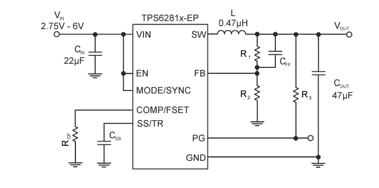 原理图 - Texas Instruments TPS6281xM/-Q1/-EP降压DC/DC转换器