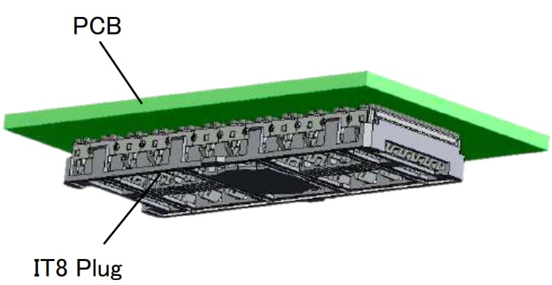 信息图 - Hirose Electric IT8高速56Gbps BGA夹层连接器