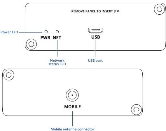 Teltonika TRM250 Industrial Cellular Modem