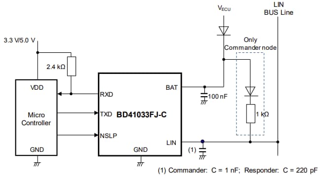 应用电路图 - ROHM Semiconductor BD41033FJ-C本地互连网络收发器
