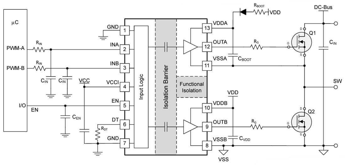 原理图 - Texas Instruments UCC21231 双通道隔离式栅极驱动器