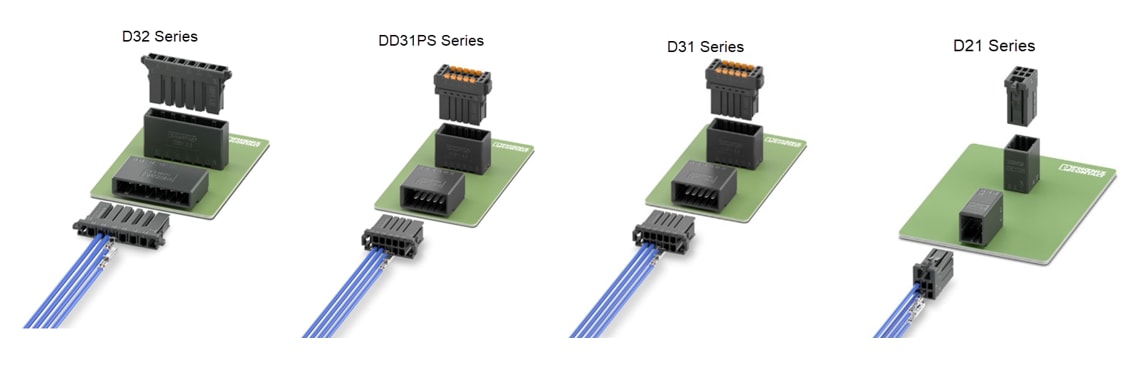 信息图 - Phoenix Contact CONNEXIS PCB连接器