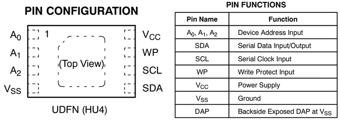 图表 - onsemi N34C04 4Kb串行EEPROM