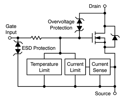 原理图 - onsemi NCV8406DD双路自保护低侧驱动器