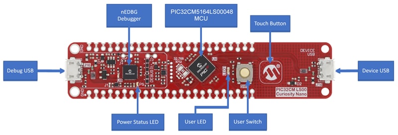 Microchip Technology EV41C56A PIC32CM LS00 Curiosity Nano+触摸套件