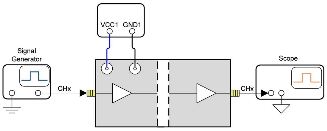 机械图纸 - Texas Instruments ISO7741TADWEVM 评估模块（EVM）