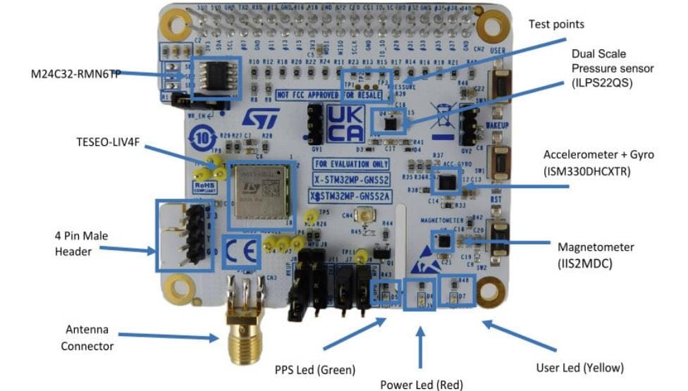 STMicroelectronics X-STM32MP-GNSS2扩展板