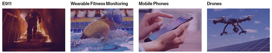 图表 - TDK InvenSense SmartPressure™ MEMS压力传感器解决方案