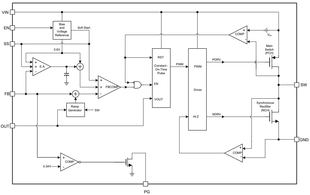Block Diagram - Monolithic Power Systems (MPS) MP2183C Synchronous Step-Down Converters