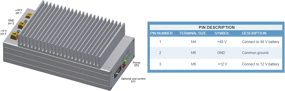 信息图 - Vishay / Dale 1KW-DCDC-48V12V转换器参考设计