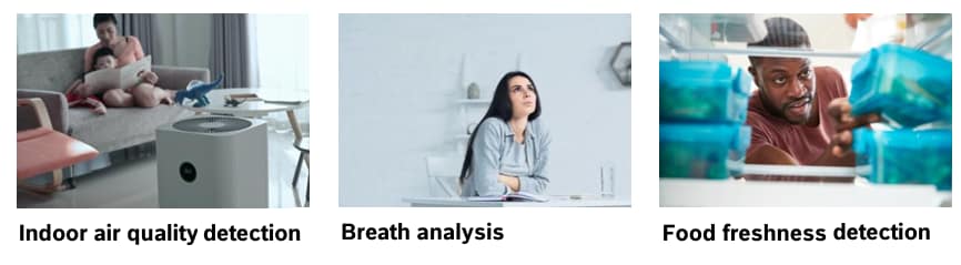 信息图 - Bosch BME690空气质量传感器