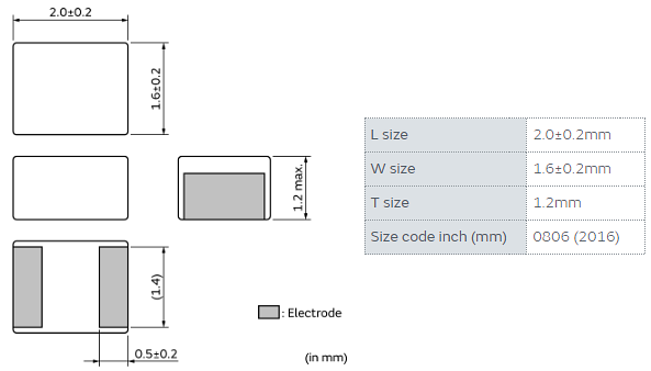 机械图纸 - Murata DFE2MCPH_JL汽车级功率电感器