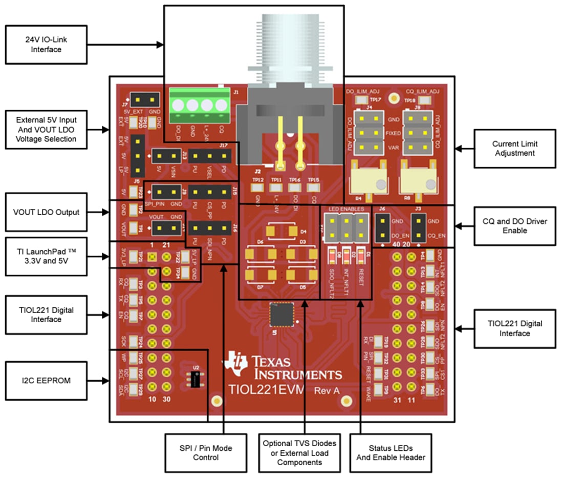 位置电路 - Texas Instruments TIOL221EVM PHY评估模块 (EVM)