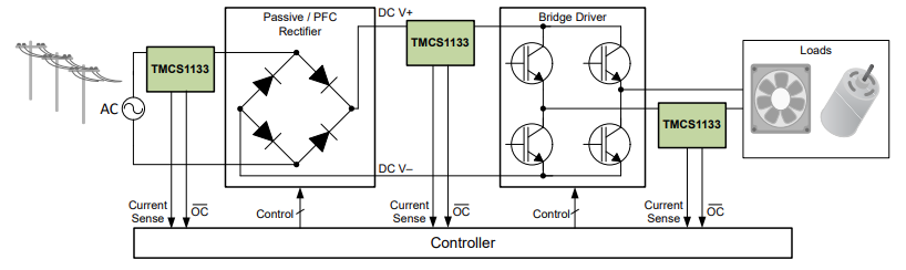 应用电路图 - Texas Instruments TMCS1133/TMCS1133-Q1霍尔效应电流传感器
