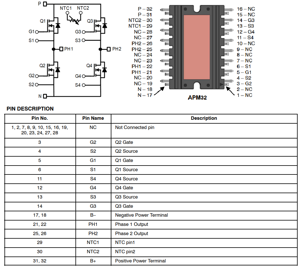 onsemi NVXK2PR80WXT2碳化硅 (SiC) 模块