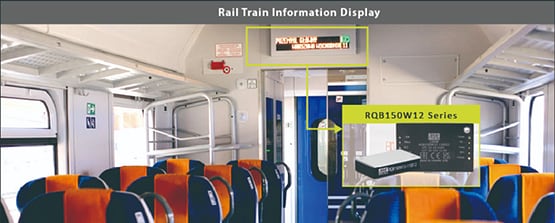 信息图 - MEAN WELL RQB150W12铁路DC-DC转换器