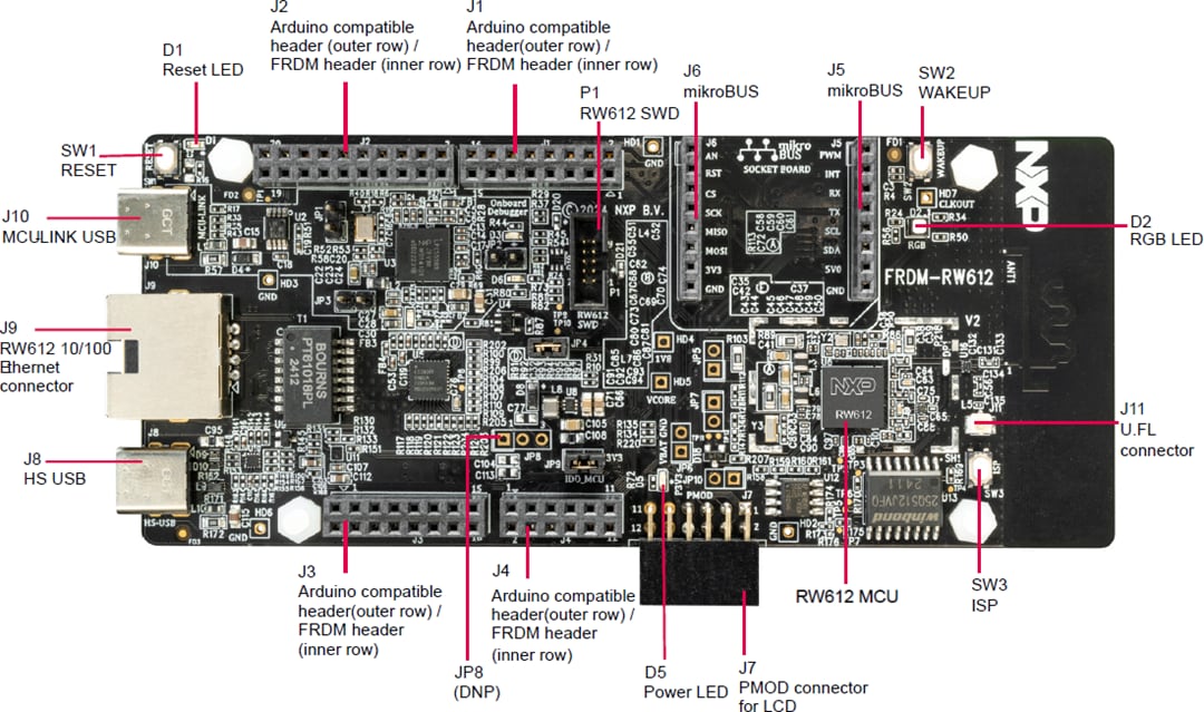 NXP Semiconductors FRDM-RW612 开发板