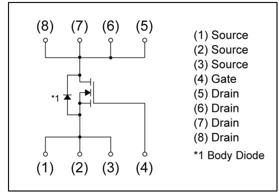 ROHM Semiconductor RQ3L060BG功率MOSFET