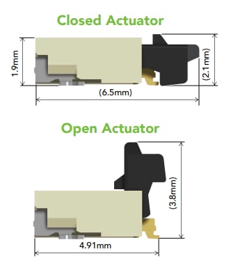 Hirose Electric TF07V系列FPC/FFC连接器