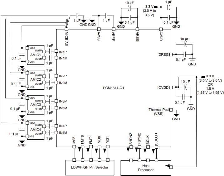 应用电路图 - Texas Instruments PCM1841-Q1模数转换器
