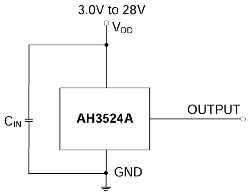应用电路图 - Diodes Incorporated AH3524A霍尔效应全极开关