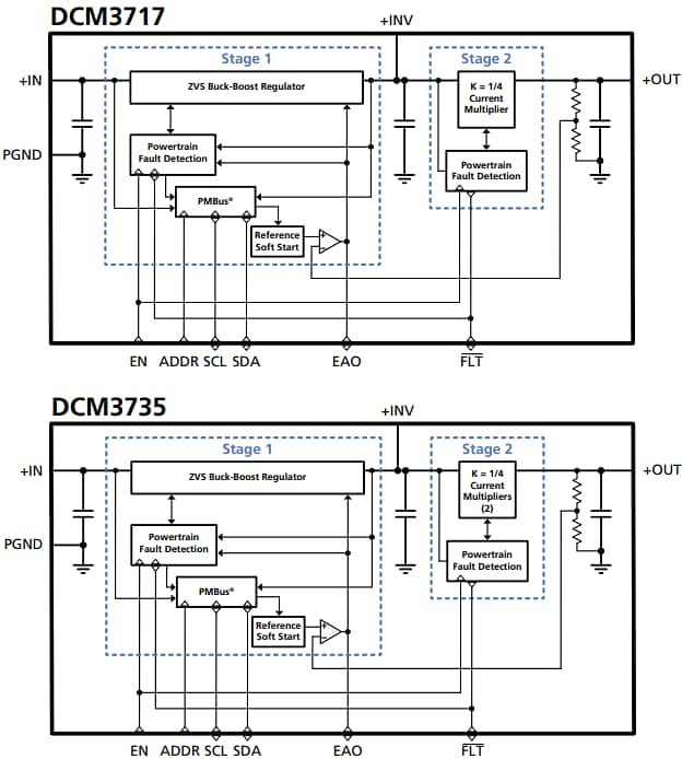 框图 - Vicor DCM非隔离稳压DC-DC转换器模块
