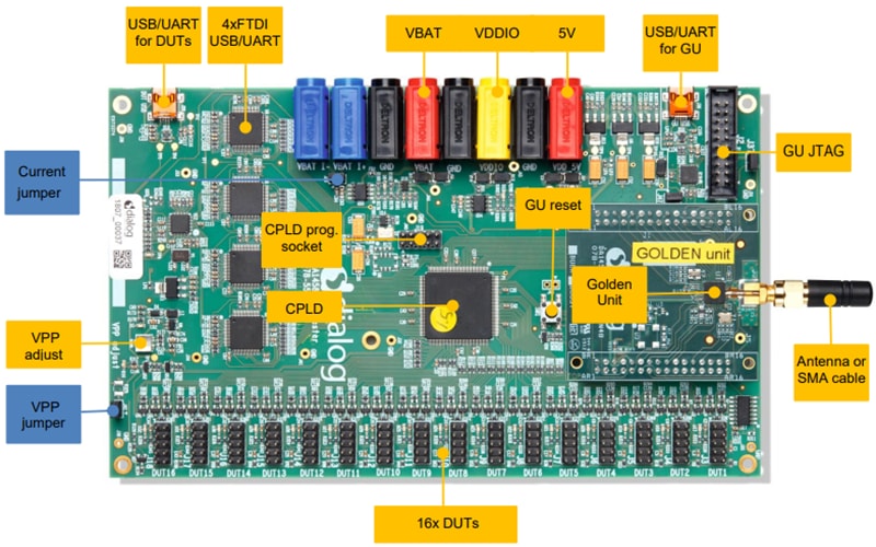 Renesas / Dialog DA14580PRODTLKT蓝牙低功耗SoC工具套件