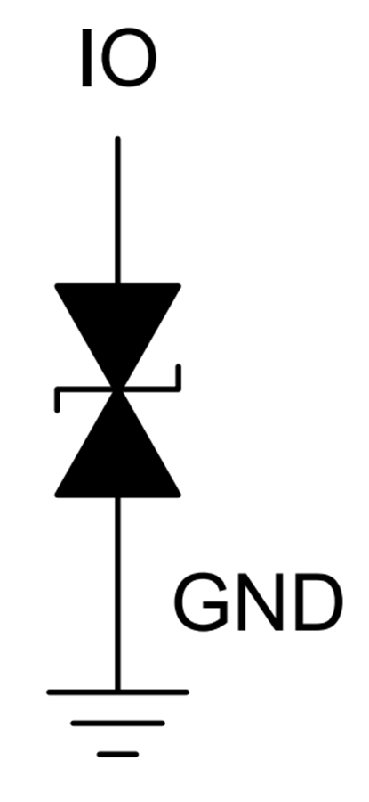 框图 - Texas Instruments TSDxxC/TSDxxC-Q1双向TVS二极管