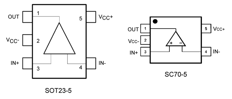 STMicroelectronics TS3121/TS3121A汽车单比较器