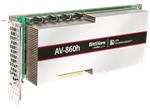 BittWare AV-860h Versal™ HBM PCIe自适应SoC卡
