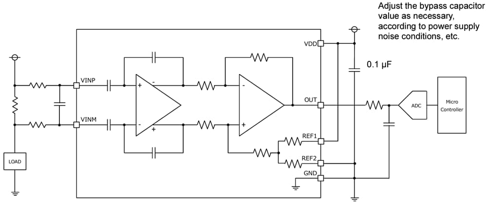 应用电路图 - ROHM Semiconductor BD142x系列汽车电流检测放大器
