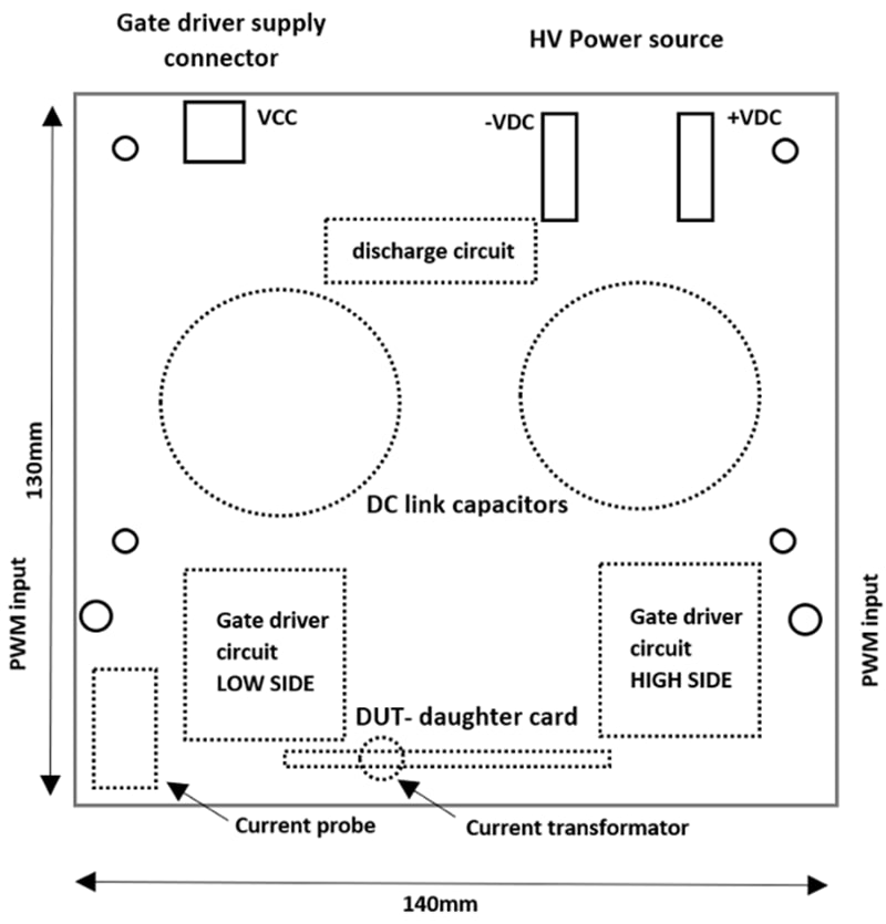 框图 - onsemi EVBUM2897G-EVB 评估板