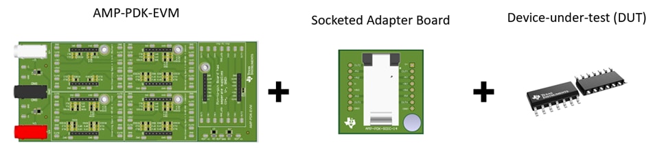 信息图 - Texas Instruments AMP-PDK-EVM子板开发套件