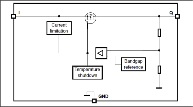 框图 - Infineon Technologies TLS850A4TEV50演示板