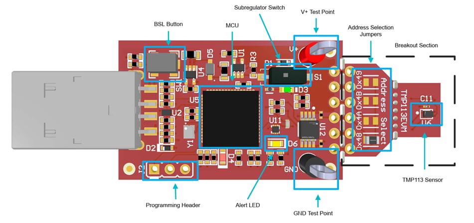 位置电路 - Texas Instruments TMP113EVM评估模块