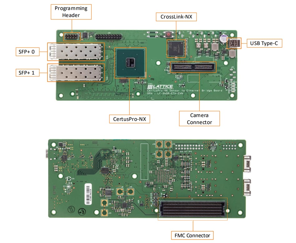 Lattice Semiconductor CertusPro™-NX传感器到以太网的桥接板