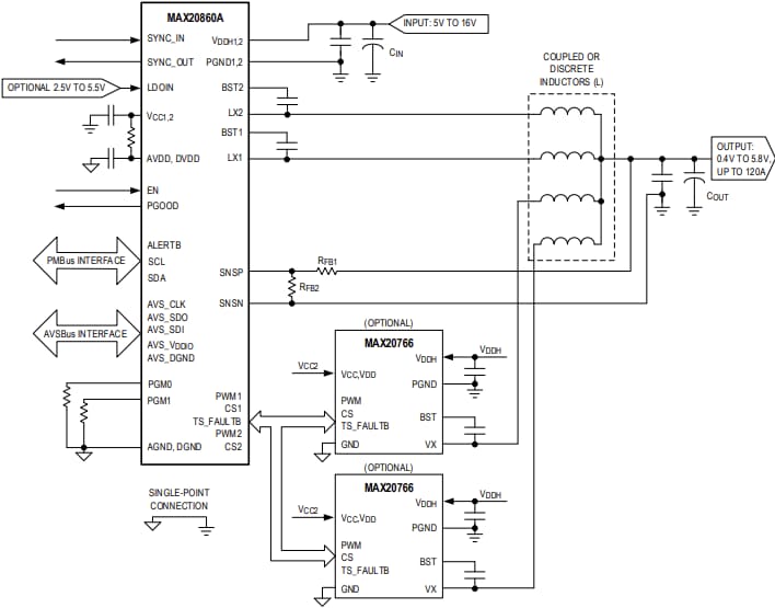 应用电路图 - Analog Devices / Maxim Integrated MAX20860A 降压稳压器