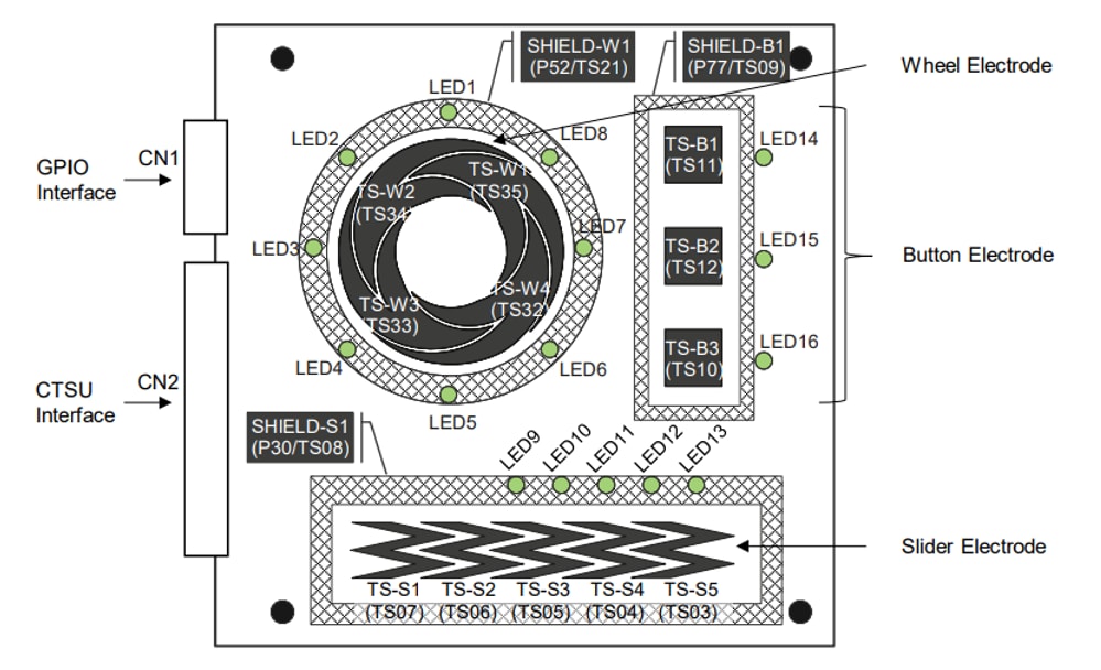 机械图纸 - Renesas Electronics RSSK-RL78/L23电容式触摸评估系统