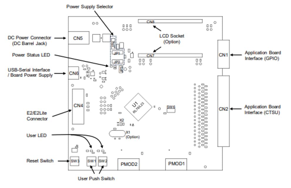 机械图纸 - Renesas Electronics RSSK-RL78/L23电容式触摸评估系统