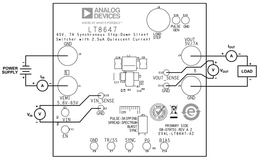 图表 - Analog Devices Inc. EVAL-LT8647-AZ 评估板