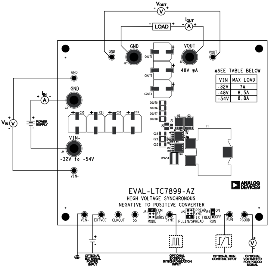 原理图 - Analog Devices Inc. EVAL-LTC7899-AZ 评估板