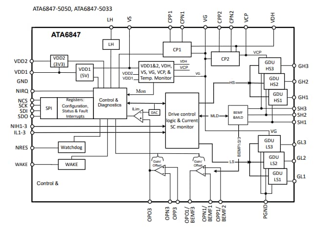 框图 - Microchip Technology ATA6847无刷电机栅极驱动器SBC